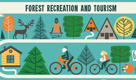 Recreation and Tourism graphic
