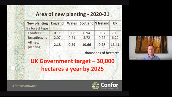 APPG June 21 - planting shot