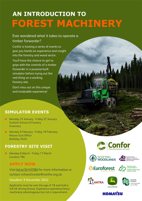 Machinery taster poster